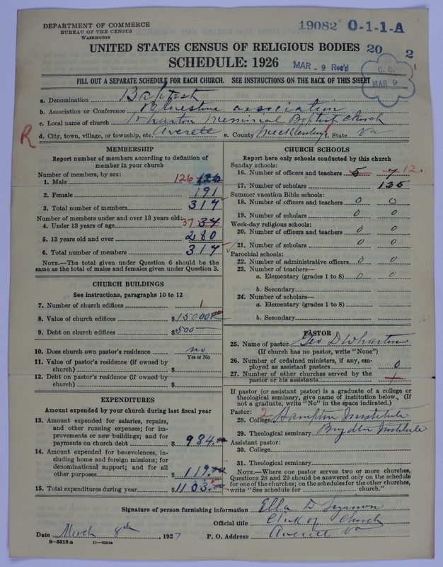 Scan of Negro Baptists: 19082