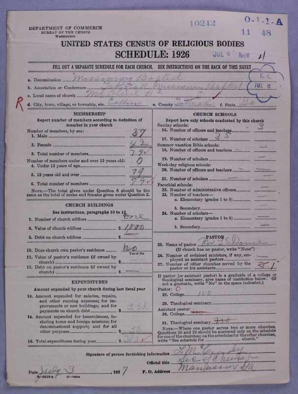 Scan of Negro Baptists: 10242
