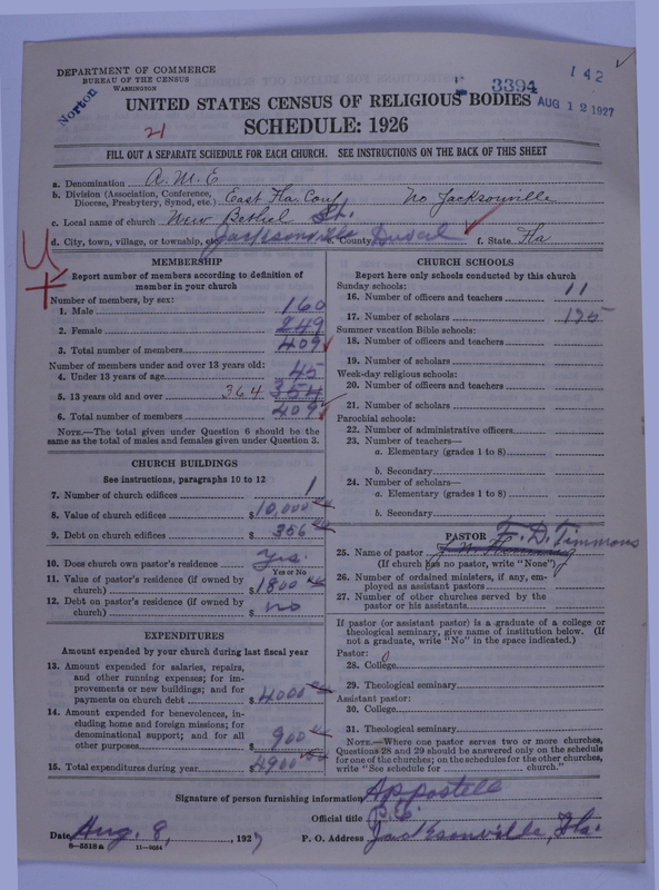 Scan of African Methodist Episcopal Church: 3394