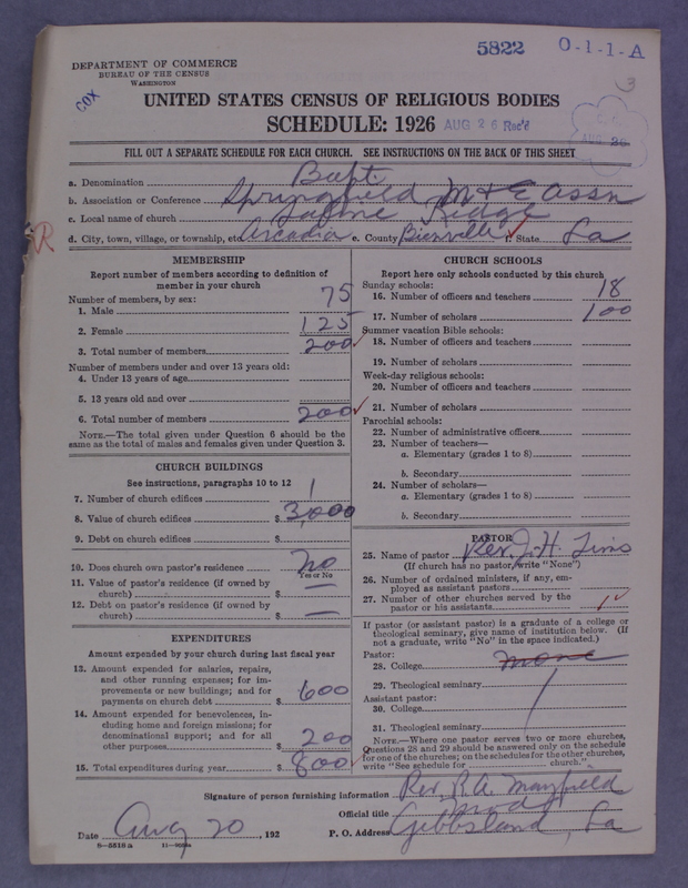 Scan of Negro Baptists: 5822