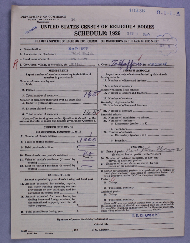 Scan of Negro Baptists: 10236