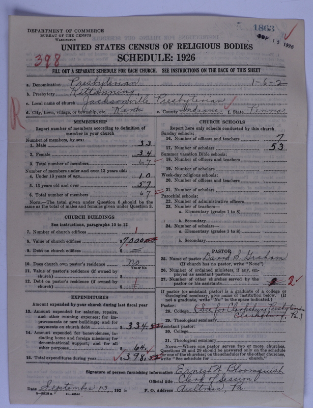 Scan of Presbyterian Church in the United States of America: 1863