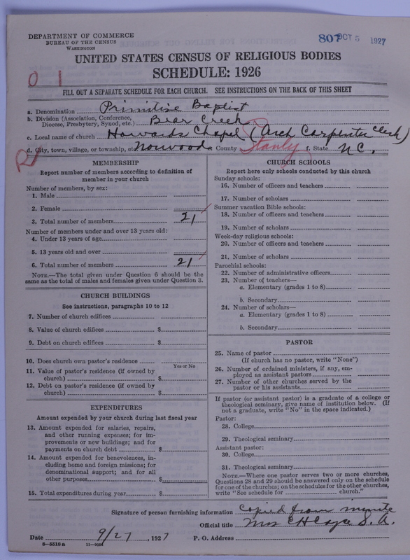 Scan of Primitive Baptists: 807