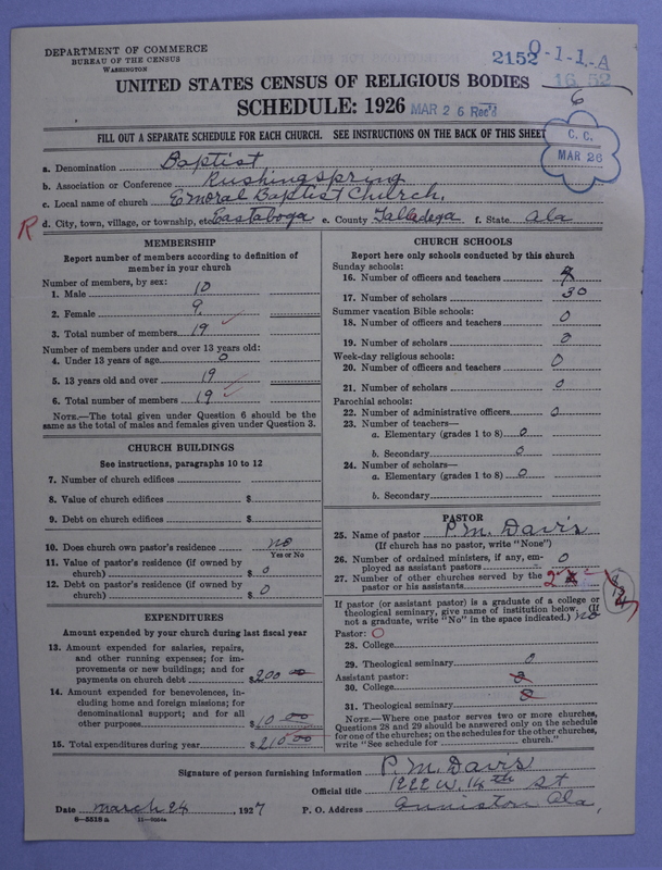 Scan of Negro Baptists: 2152