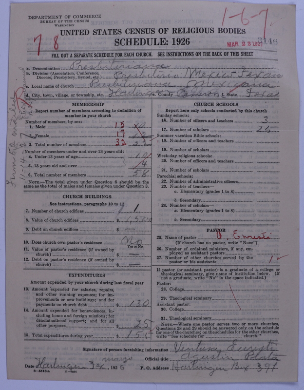 Scan of Presbyterian Church in the United States: 3146