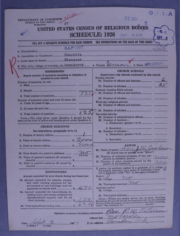 Scan of Negro Baptists: 3730