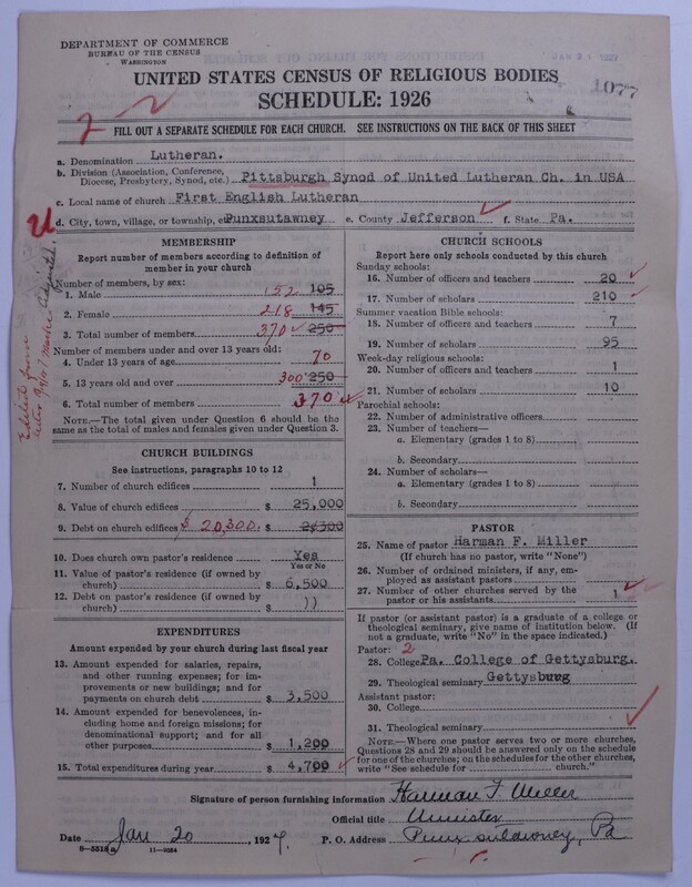 Scan of United Lutheran Church in America: 1077