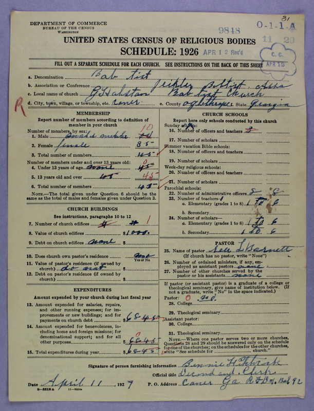 Scan of Negro Baptists: 9848
