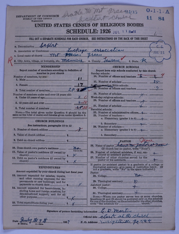Scan of Negro Baptists: 9405