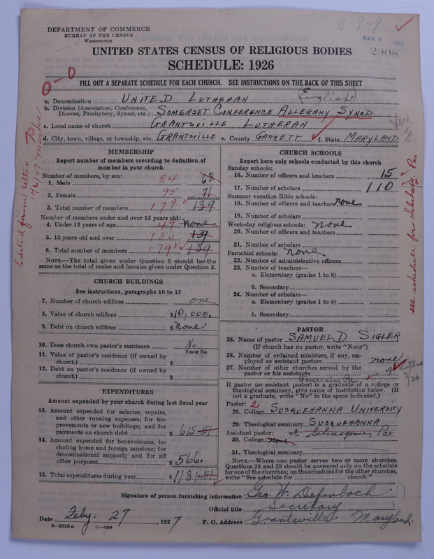 Scan of United Lutheran Church in America: 2908
