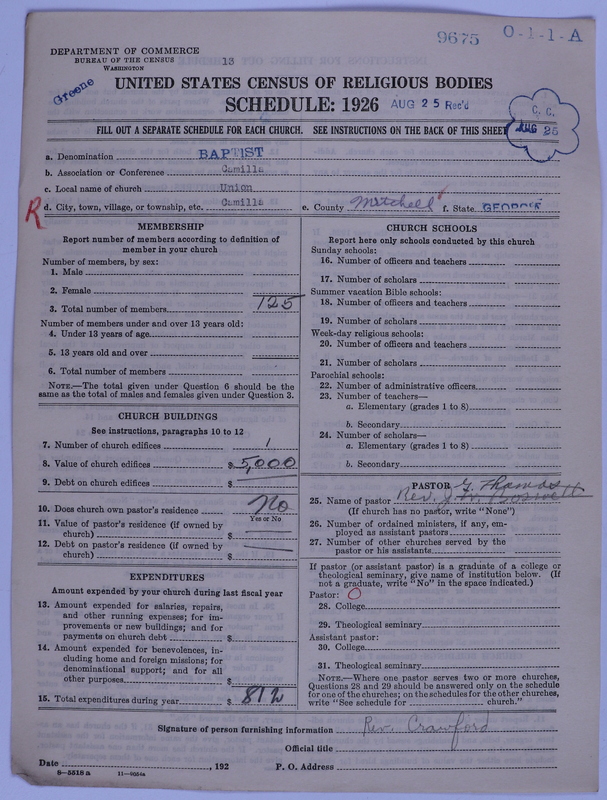 Scan of Negro Baptists: 9675
