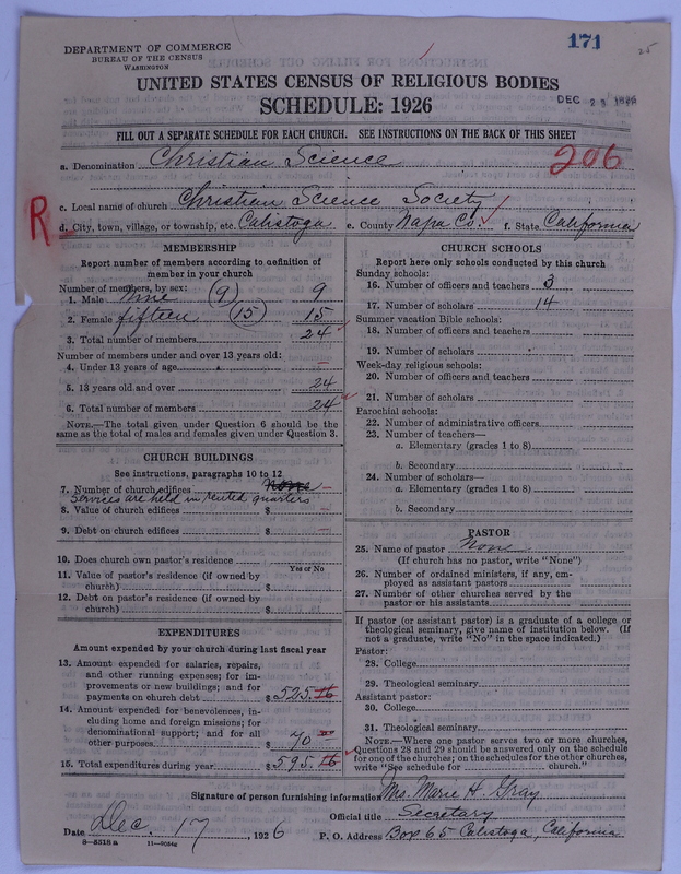 Scan of Church of Christ, Scientist: 171