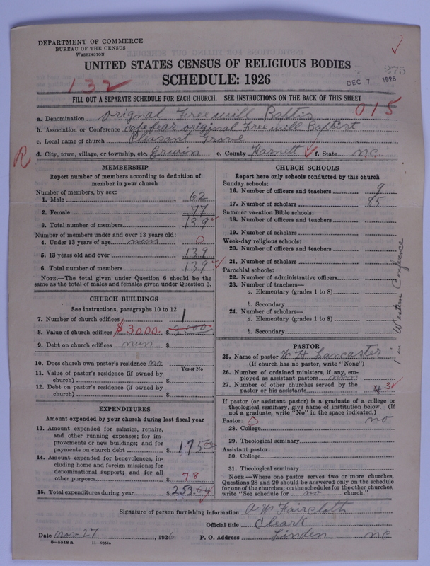 Scan of Free Will Baptists: 275