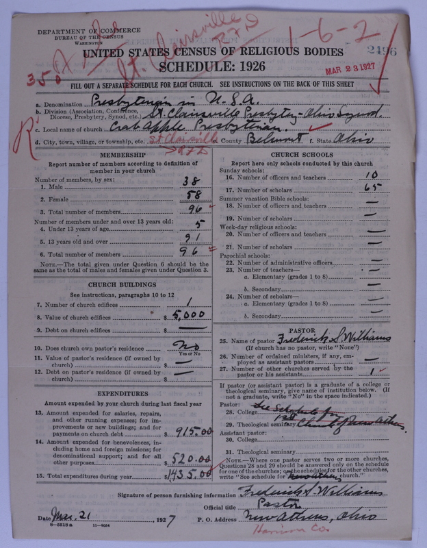 Scan of Presbyterian Church in the United States of America: 2496
