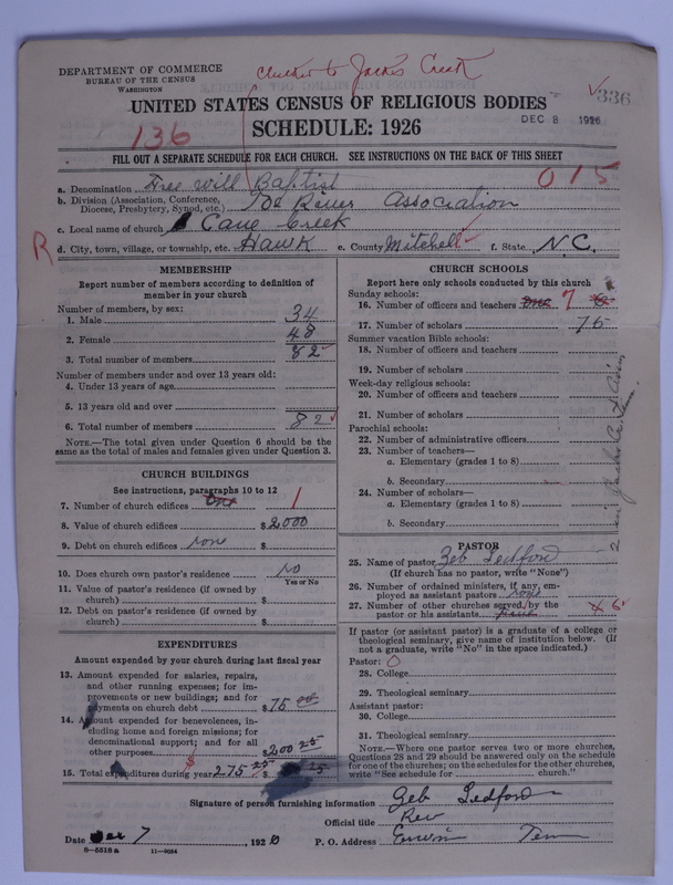 Scan of Free Will Baptists: 336