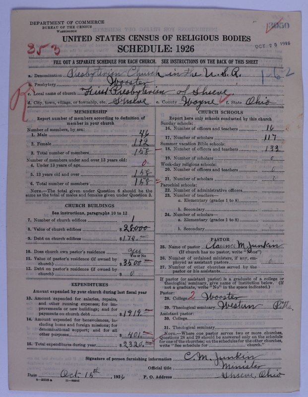 Scan of Presbyterian Church in the United States of America: 3050