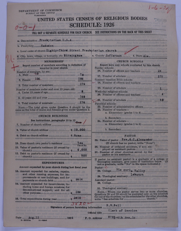 Scan of Presbyterian Church in the United States of America: 7089