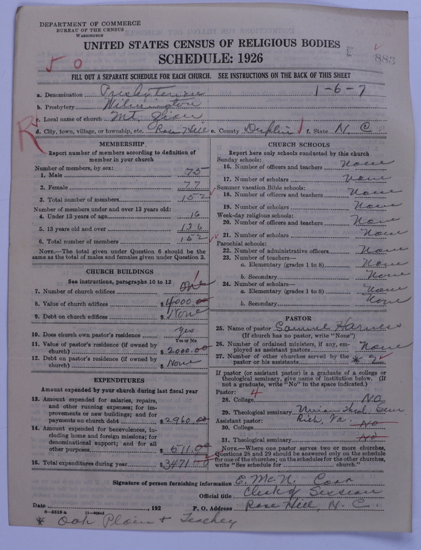 Scan of Presbyterian Church in the United States: 883