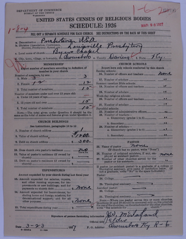 Scan of Presbyterian Church in the United States of America: 6766