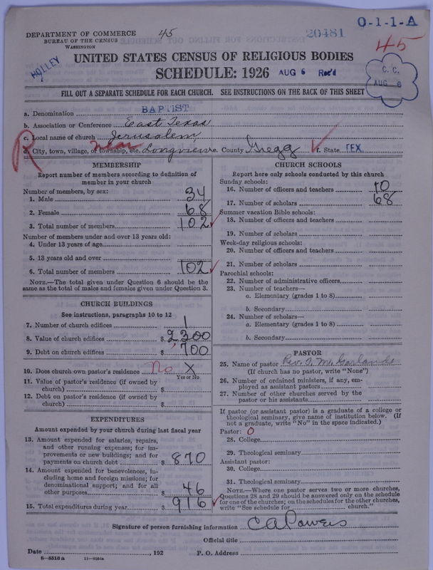 Scan of Negro Baptists: 20481