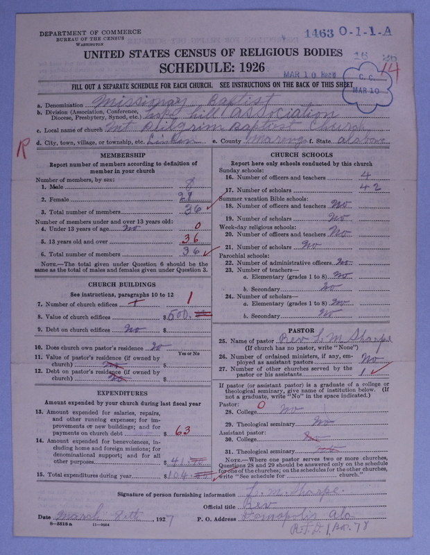 Scan of Negro Baptists: 1463