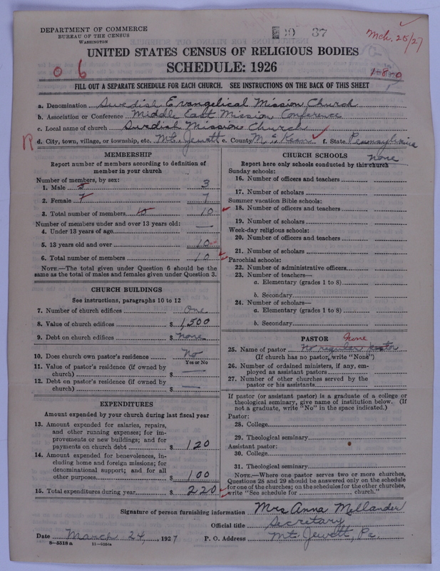 Scan of Swedish Evangelical Mission Covenant of America: 37