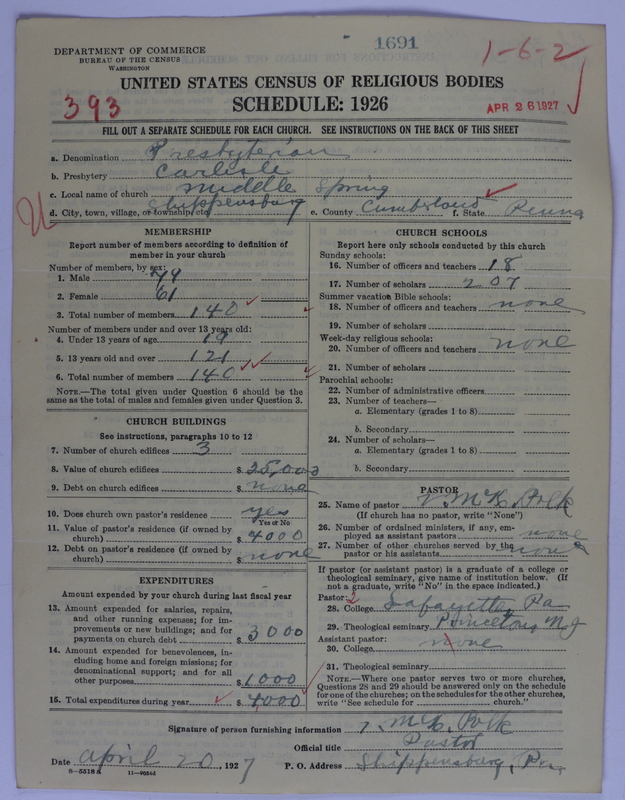 Scan of Presbyterian Church in the United States of America: 1691