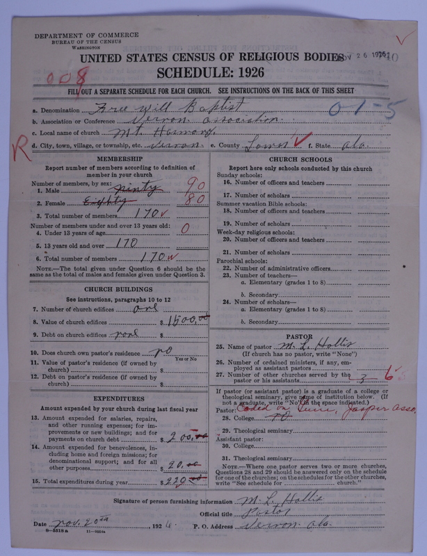 Scan of Free Will Baptists: 740