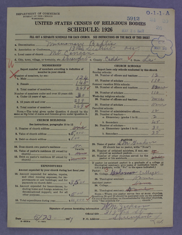 Scan of Negro Baptists: 5912