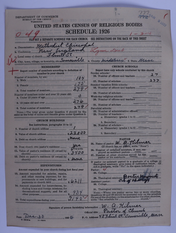 Scan of Methodist Episcopal Church: 777