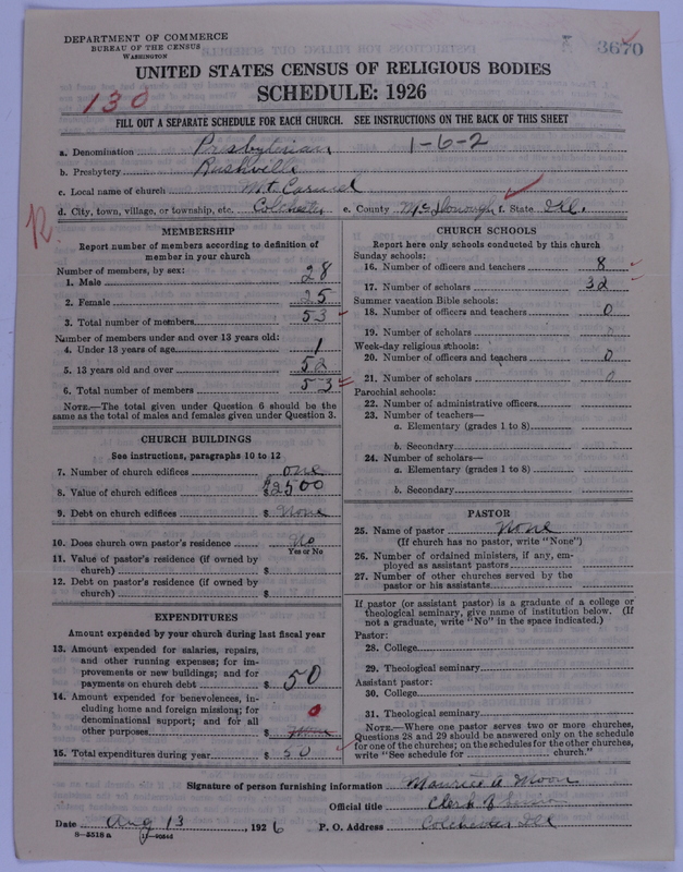 Scan of Presbyterian Church in the United States of America: 3670