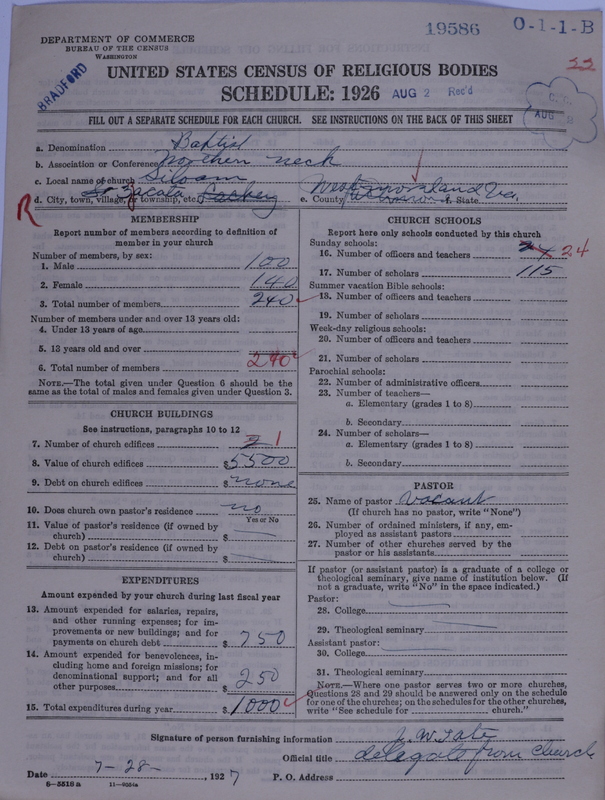 Scan of Negro Baptists: 19586
