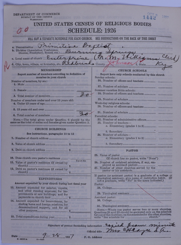 Scan of Primitive Baptists: 1442