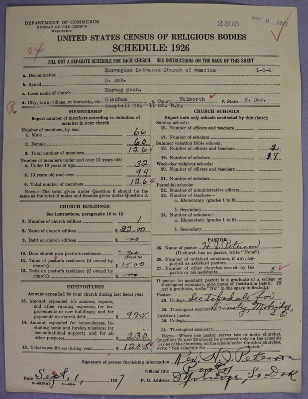 Scan of Norwegian Lutheran Church of America: 2205