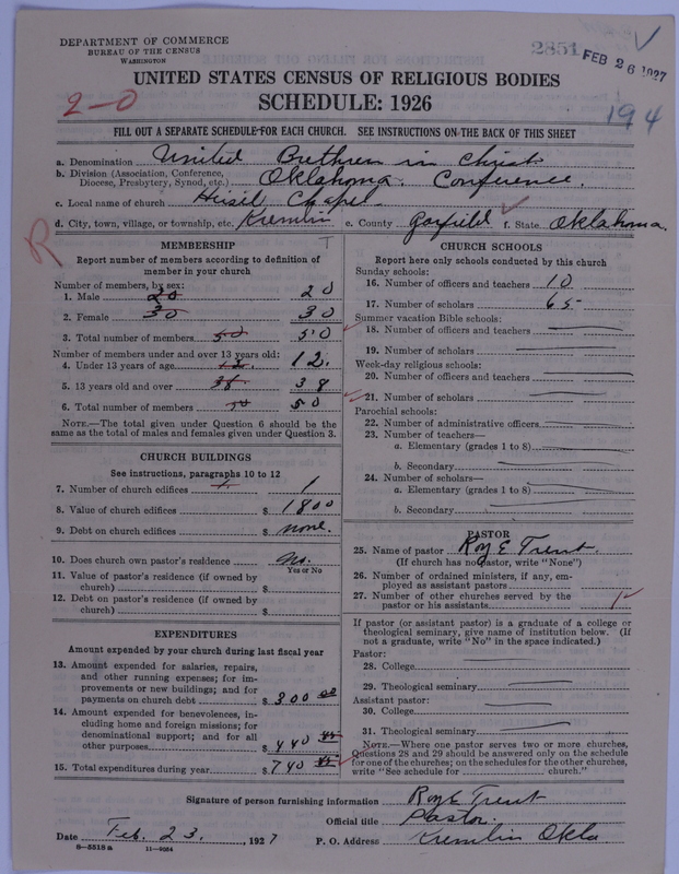 Scan of Church of the United Brethren in Christ: 2851