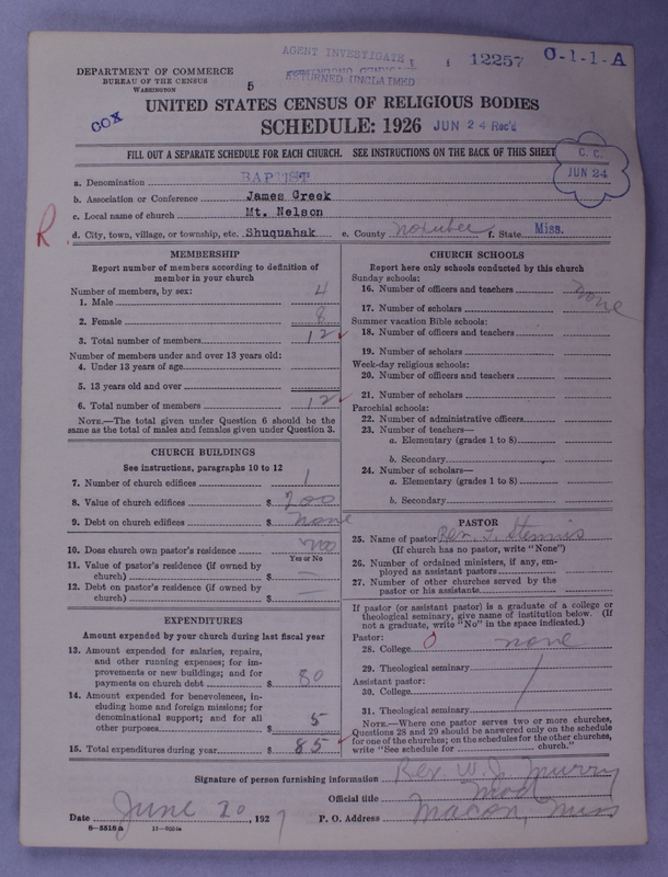 Scan of Negro Baptists: 12257