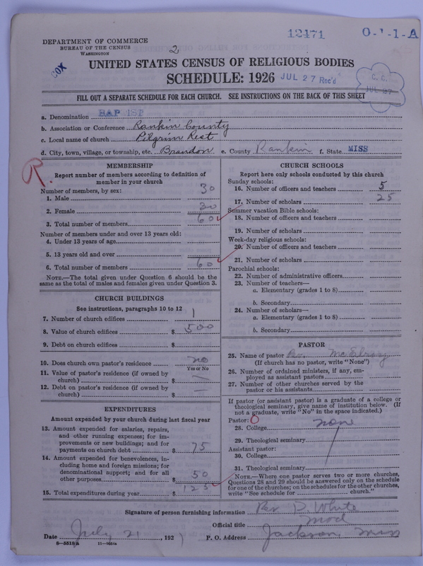 Scan of Negro Baptists: 12471