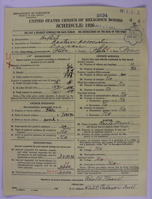 Scan of Negro Baptists: 5634