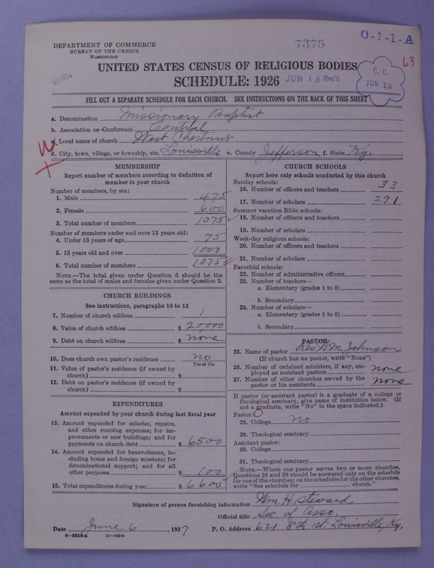 Scan of Negro Baptists: 7375