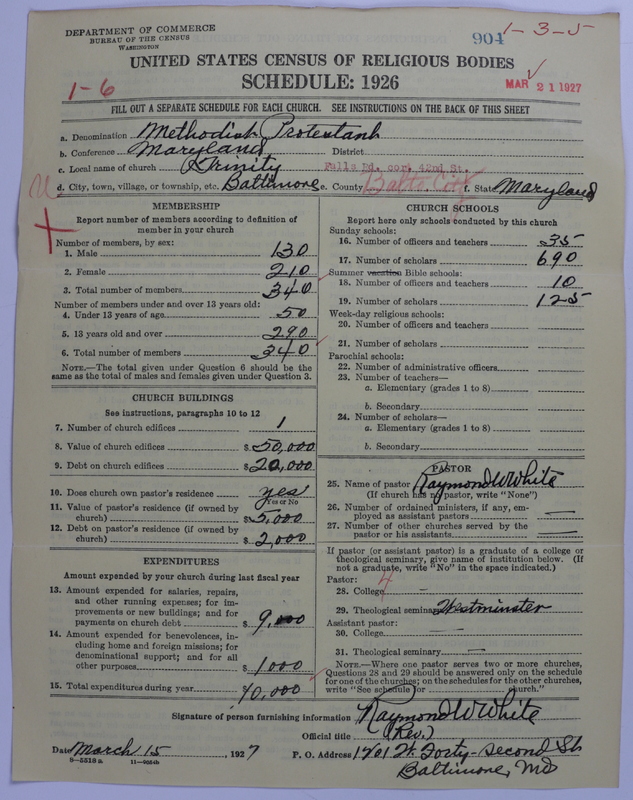 Scan of Methodist Protestant Church: 904