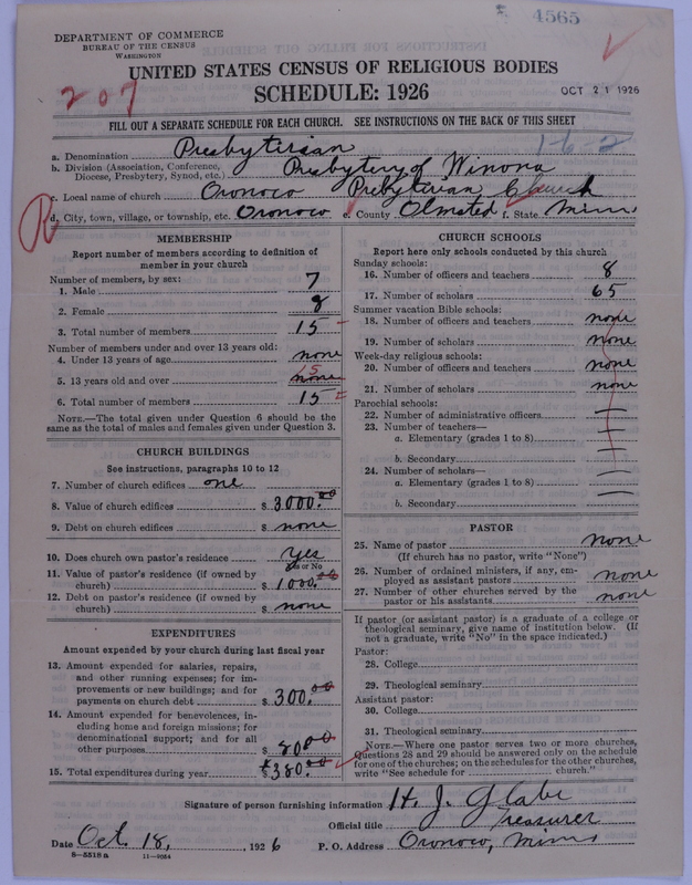 Scan of Presbyterian Church in the United States of America: 4565