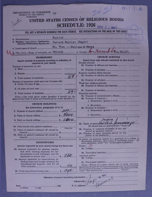 Scan of Negro Baptists: 202