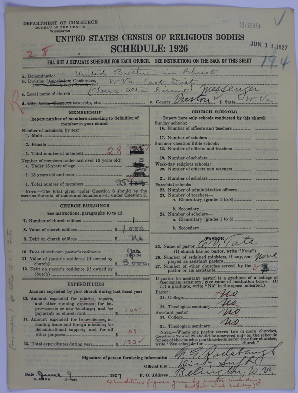 Scan of Church of the United Brethren in Christ: 2699