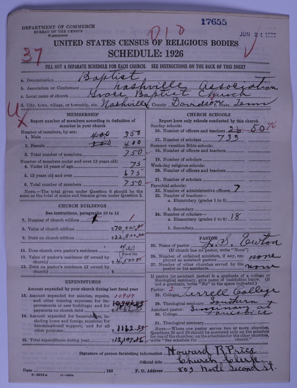 Scan of Southern Baptist Convention: 17655