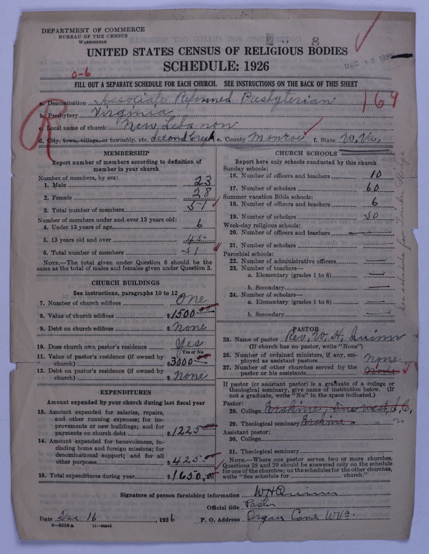 Scan of Associate Reformed Presbyterian Church: 8
