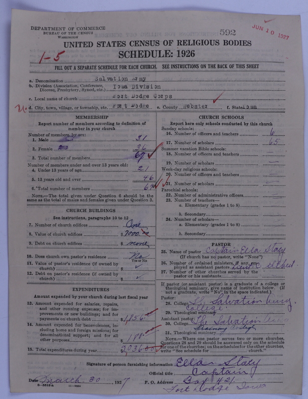 Scan of Salvation Army: 592