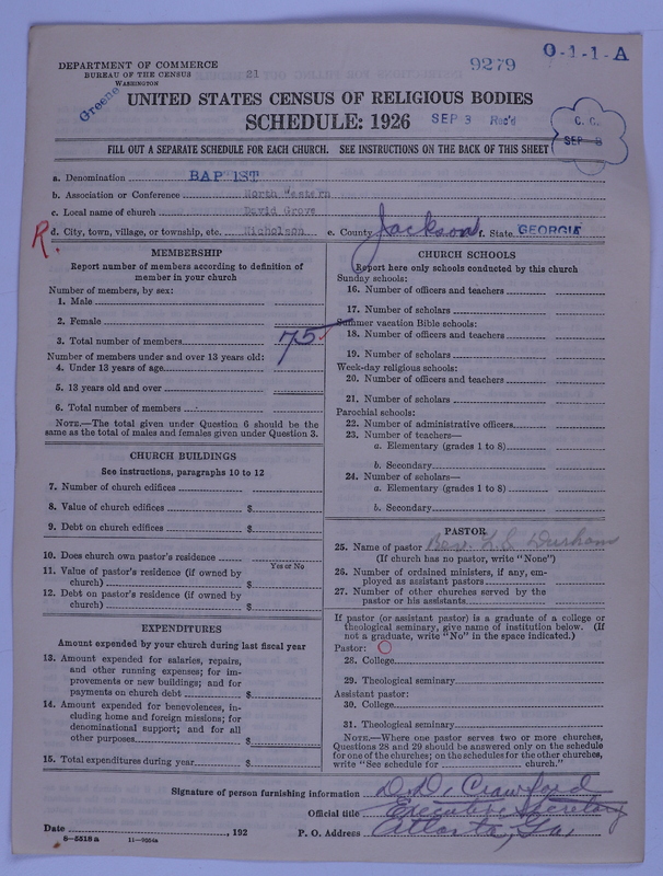 Scan of Negro Baptists: 9279