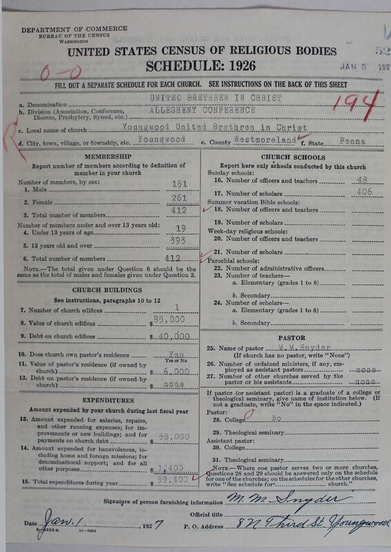 Scan of Church of the United Brethren in Christ: 527