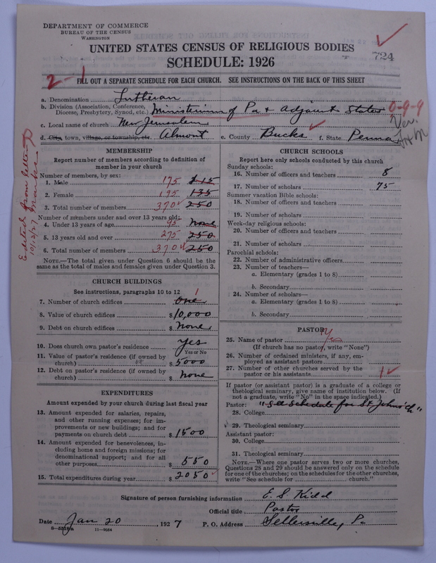 Scan of United Lutheran Church in America: 724