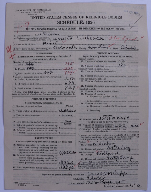 Scan of United Lutheran Church in America: 1965